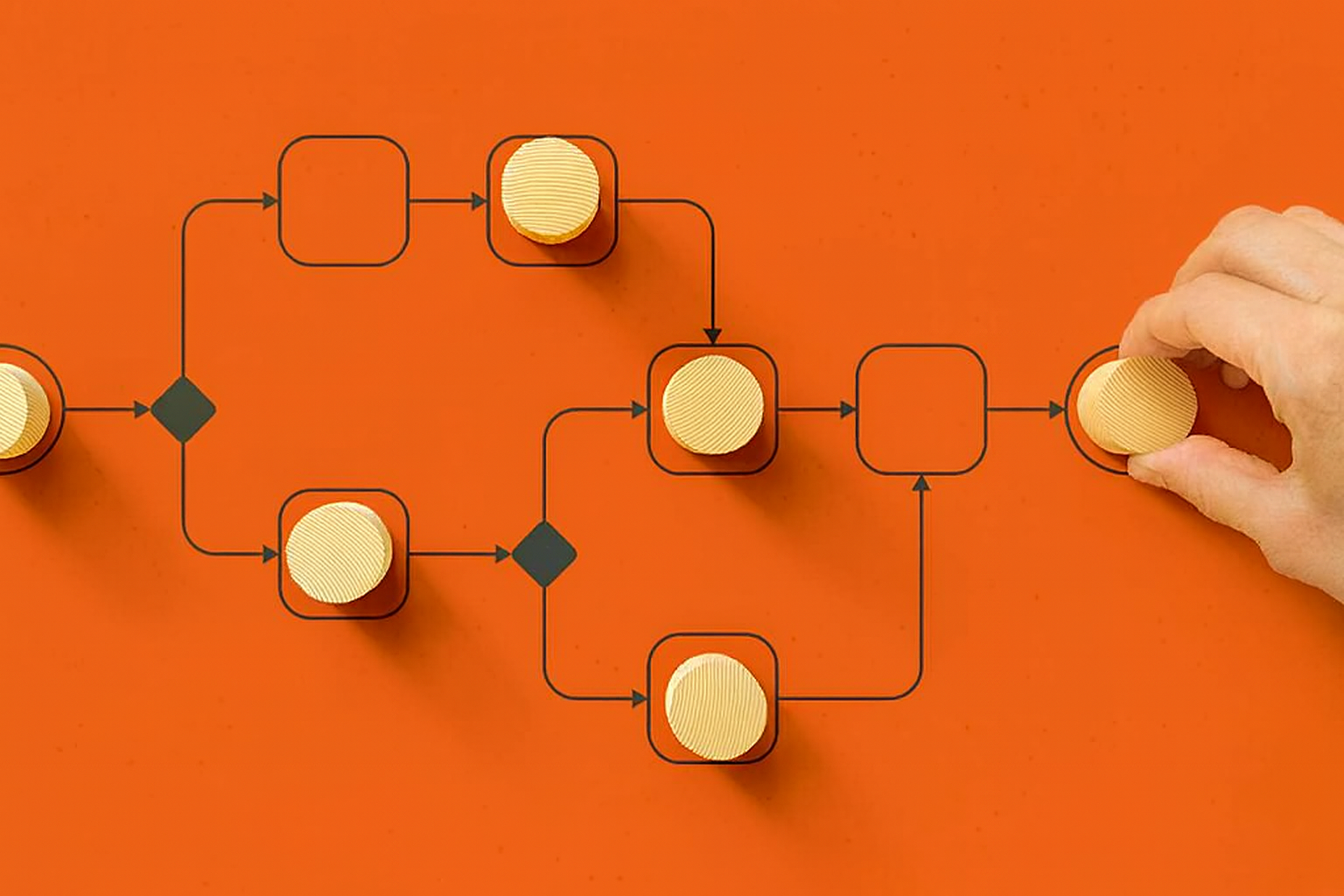 image of a process diagram